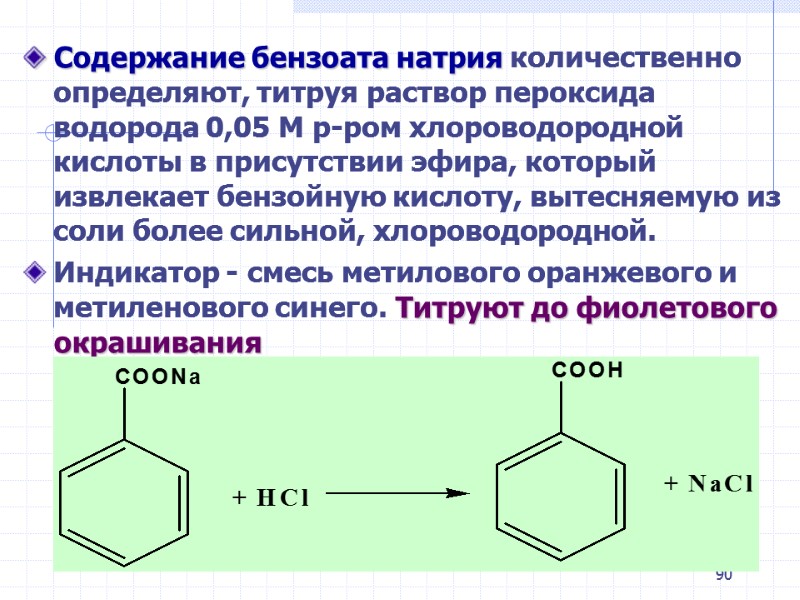 90 Содержание бензоата натрия количественно определяют, титруя раствор пероксида водорода 0,05 М р-ром хлороводородной 90 Содержание бензоата натрия количественно определяют, титруя раствор пероксида водорода 0,05 М р-ром хлороводородной